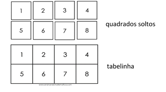 VERIFIC: um jogo de correspondências