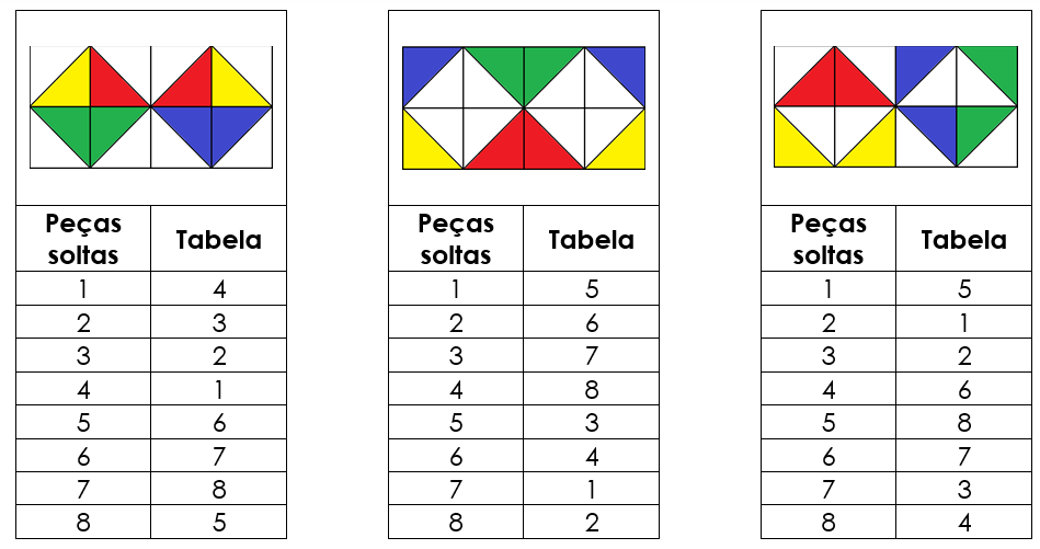 VERIFIC: um jogo de correspondências