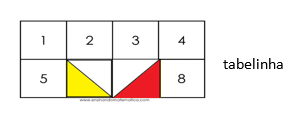 VERIFIC: um jogo de correspondências